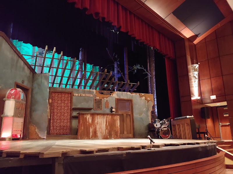 City of South Fulton Southwest Arts Center - Event Venue in Atlanta, Georgia